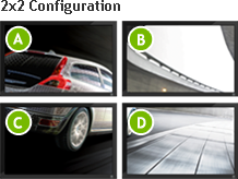 2x2 Configuration