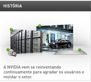 História
