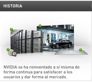 Historia