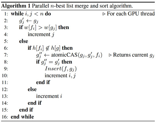 Parallel n-best list merg and sort algorithm