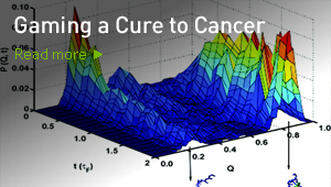 Gaming a Cure to Cancer