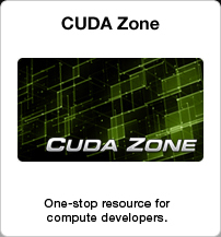 CUDA Zone