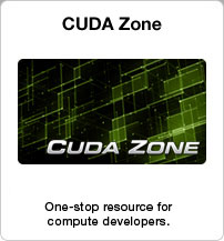 CUDA Zone