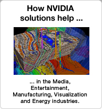 How NVIDIA Solutions help...