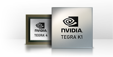 Introducing NVIDIA® Tegra® K1