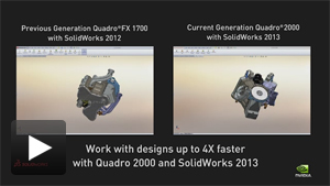 Quadro SOLID WORKS