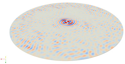 Simulations of spin waves excited in a thin magnetic film by a spin transfer torque nano-oscillator.