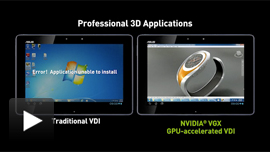 Click to play - Fully interactive 3D applications
