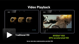 Click to play - Vivid, stutter-free videos