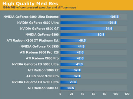 anand_d3chart.jpg