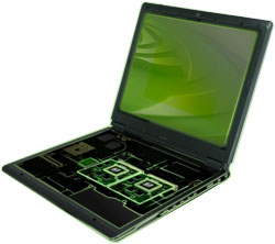SLI Notebook