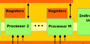 Security,Cryptography & Forensics