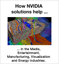 How NVIDIA solutions help...