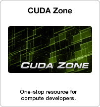 Cuda Zone