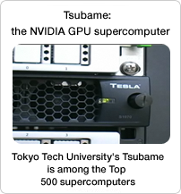 Tsubame GPU supercomputer