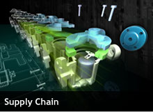 Supply Chain