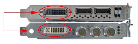Connexions SDI - Cartes NVIDIA Quadro K4000-K6000 SDI