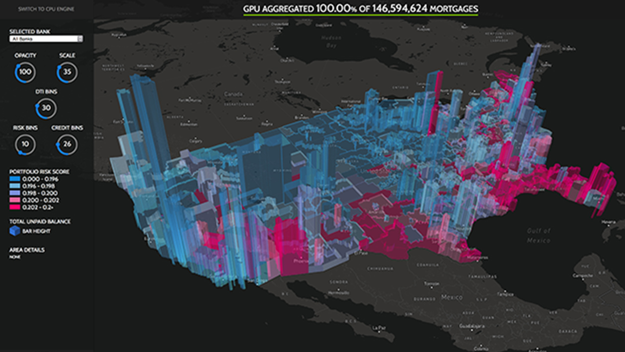 あらゆるワークロード向け T4 エンタープライズ サーバー - NVIDIA