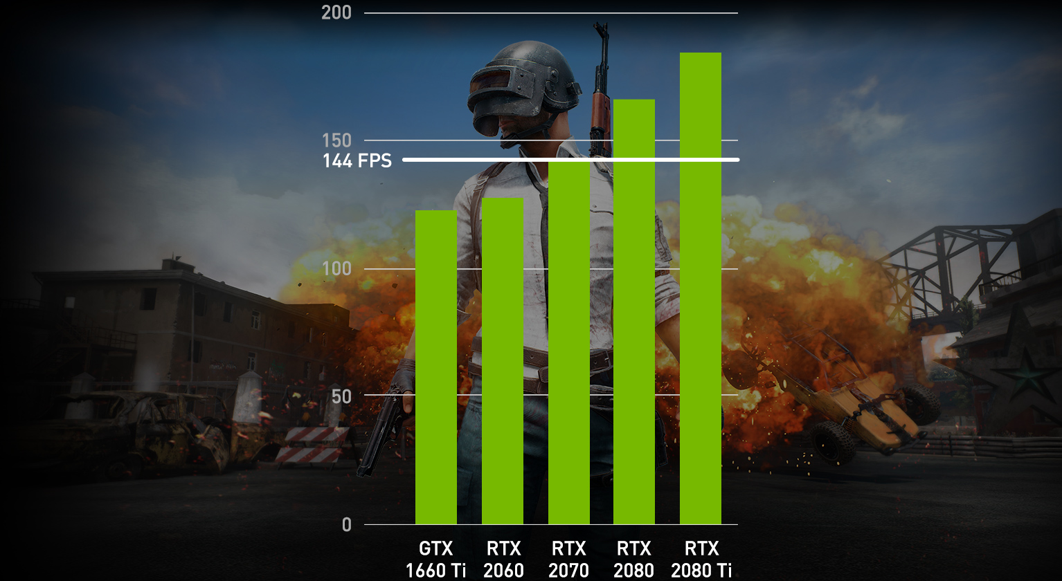 Geforce now pubg убрали фото 10