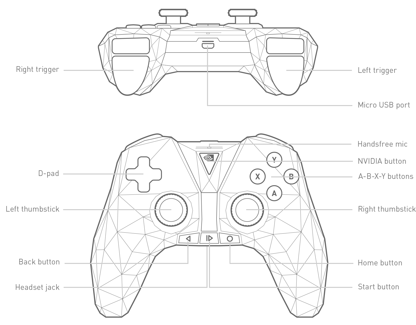 nvidia shield controller manual