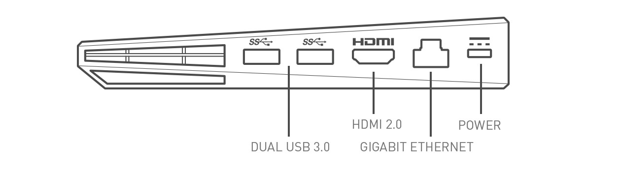 https://www.nvidia.com/content/dam/en-zz/Solutions/SHIELD/specs/shield-tv-pro/shield-tv-pro-interface-t@2x.jpg