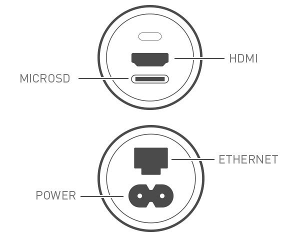 SHIELD Link for Nvidia® SHIELD™ – Nyko Technologies