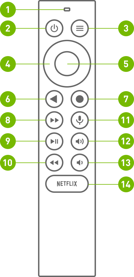 operation tilskuer Håndfuld Know Your SHIELD TV