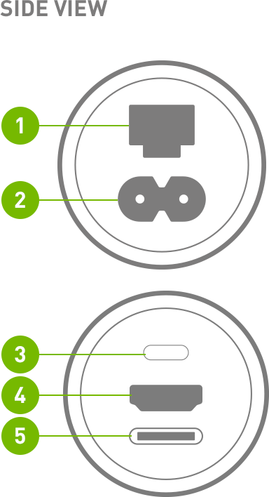 NVIDIA SHIELD Remote; Voice Search, Motion-Activated, Backlit Buttons,  Customizable Menu Buttons, and IR Blaster to Control your TV