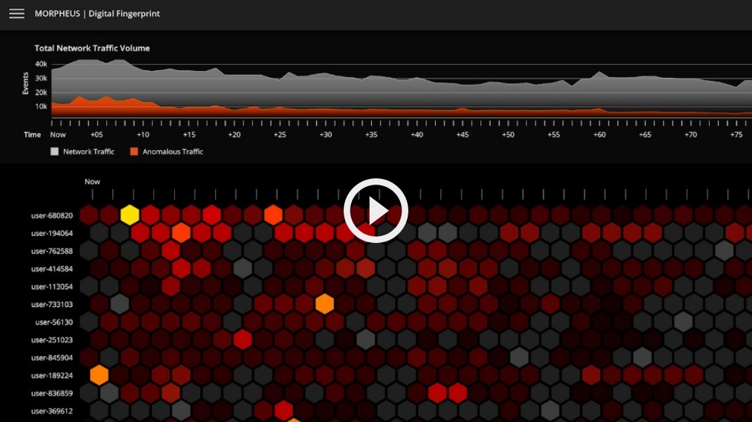 Video: Watch a demo of NVIDIA Morpheus.
