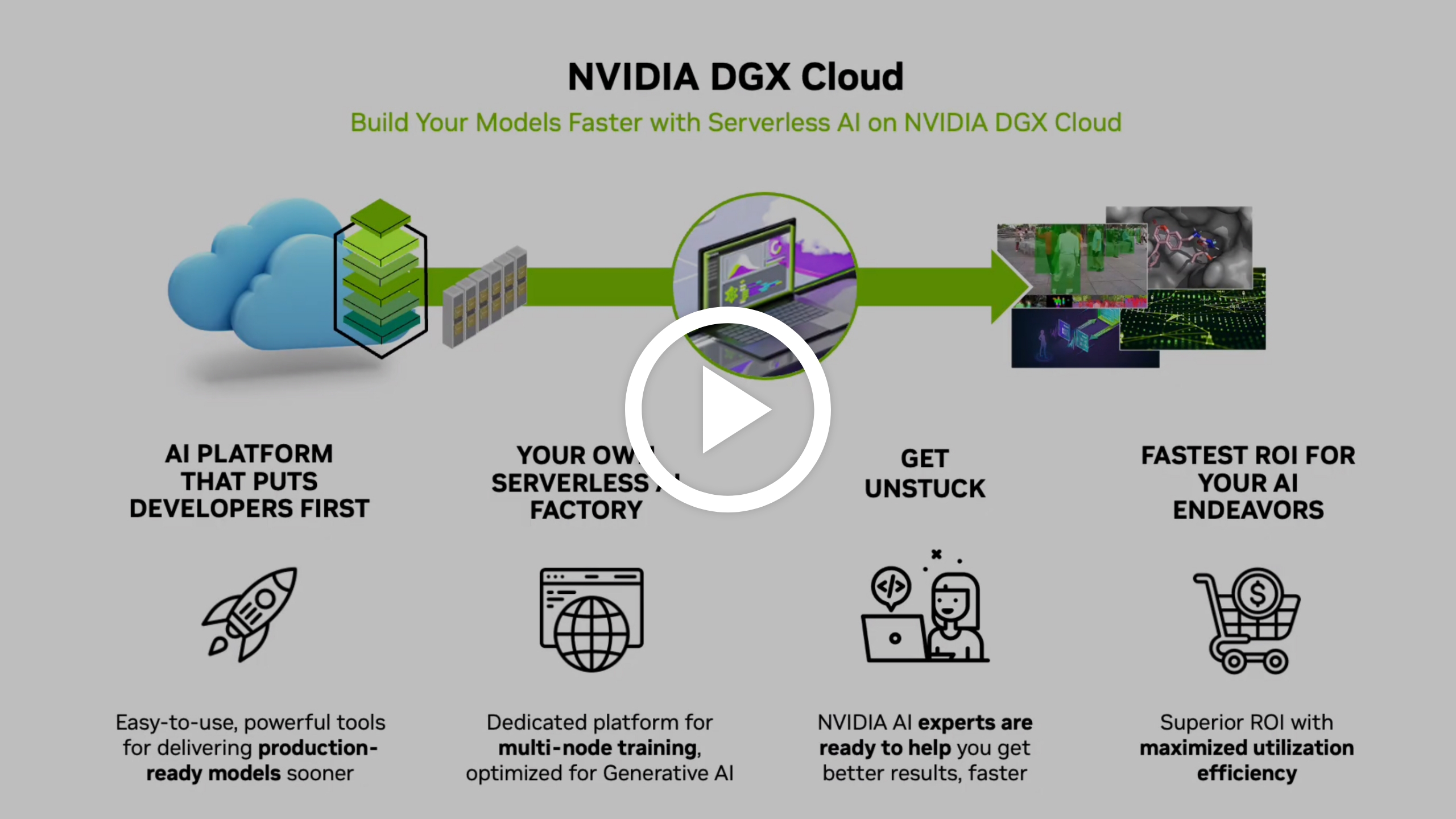 Crie Melhores Aplicações de IA no Charter Mais Rapidamente com a NVIDIA