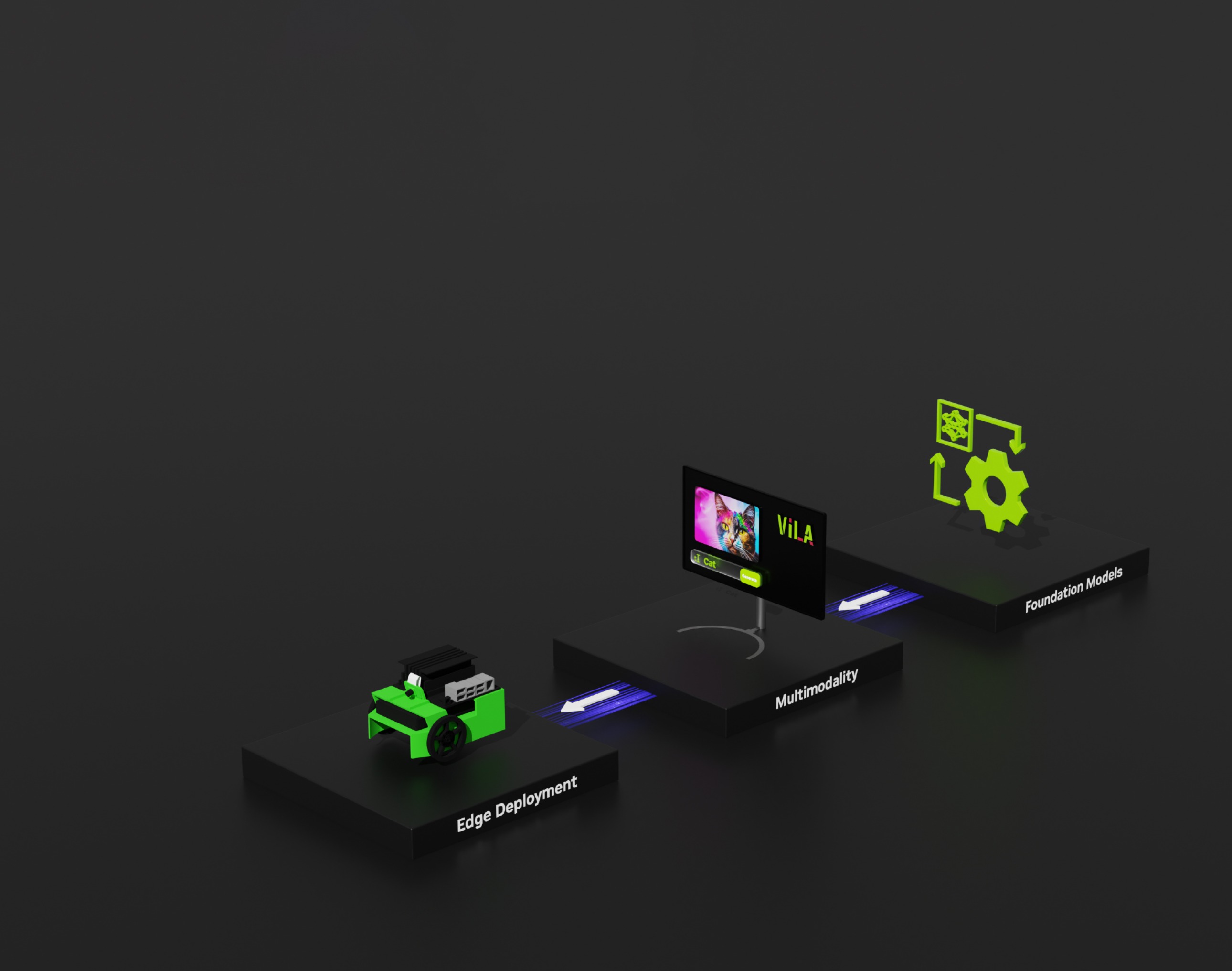 NVIDIA Jetson Orin Nano Super Developer Kit - 67 TOPS AI Performance For  Edge Computing Robotics Development Kit