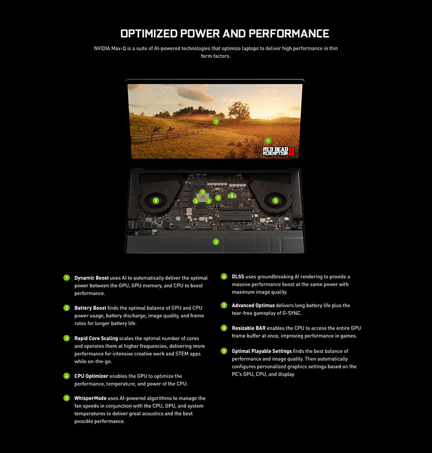 All New RTX 3080 Ti & 3070 Ti Gaming Laptops | GeForce News | NVIDIA