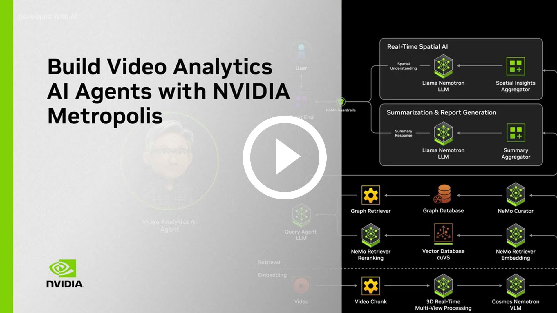 Watch Video: Build Video Analytics AI Agents With NVIDIA Metropolis