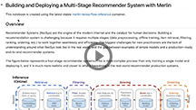 RecSys22: ACM Conference on Recommender Systems 2022 | NVIDIA