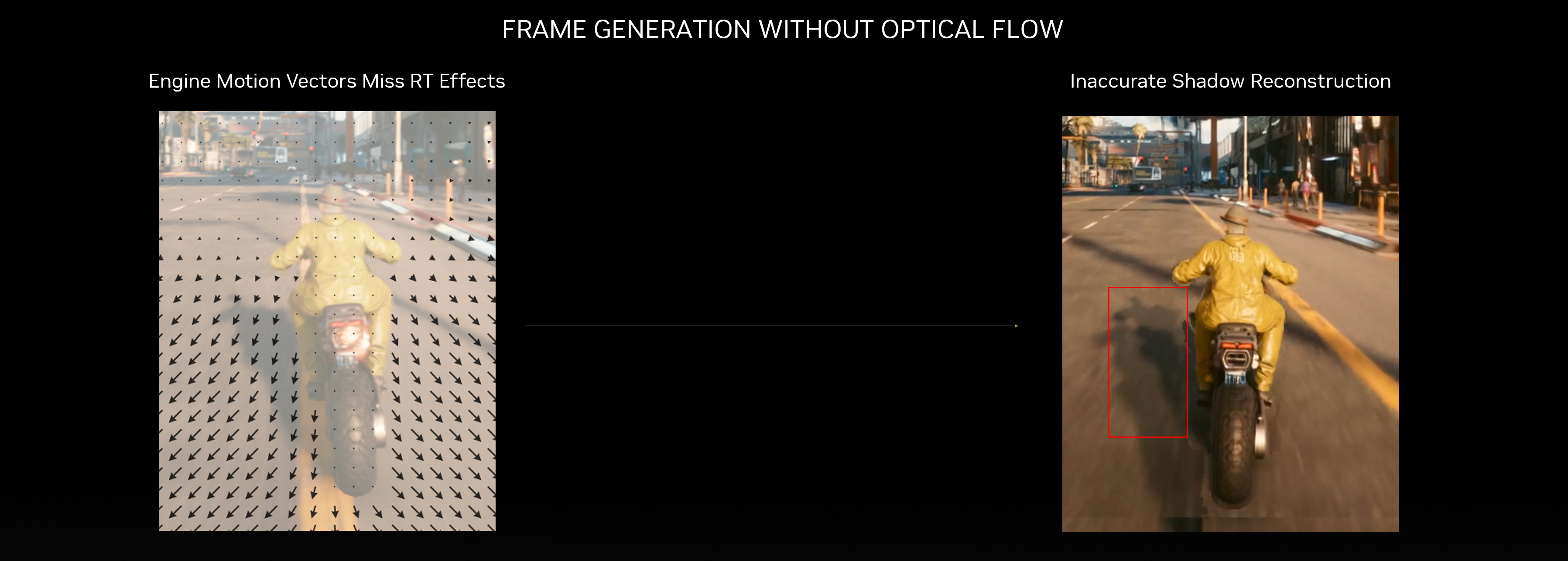 nvidia-dlss-3-without-optical-flow.jpg