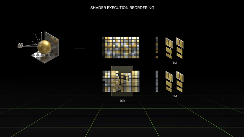 Introducing GeForce RTX 40 Series GPUs | GeForce News | NVIDIA