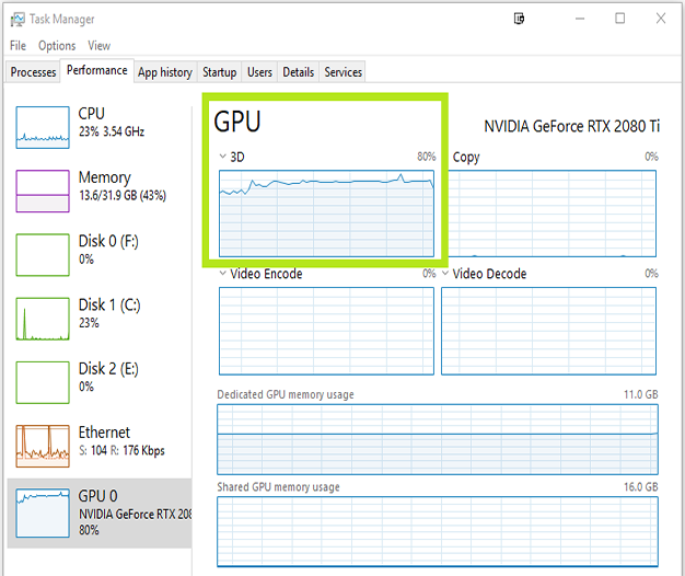 Nvidia Nvenc Obs Guide