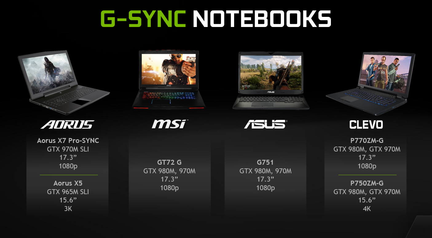 NVIDIA's G-Sync ULMB 2 aims to minimize motion blur in games