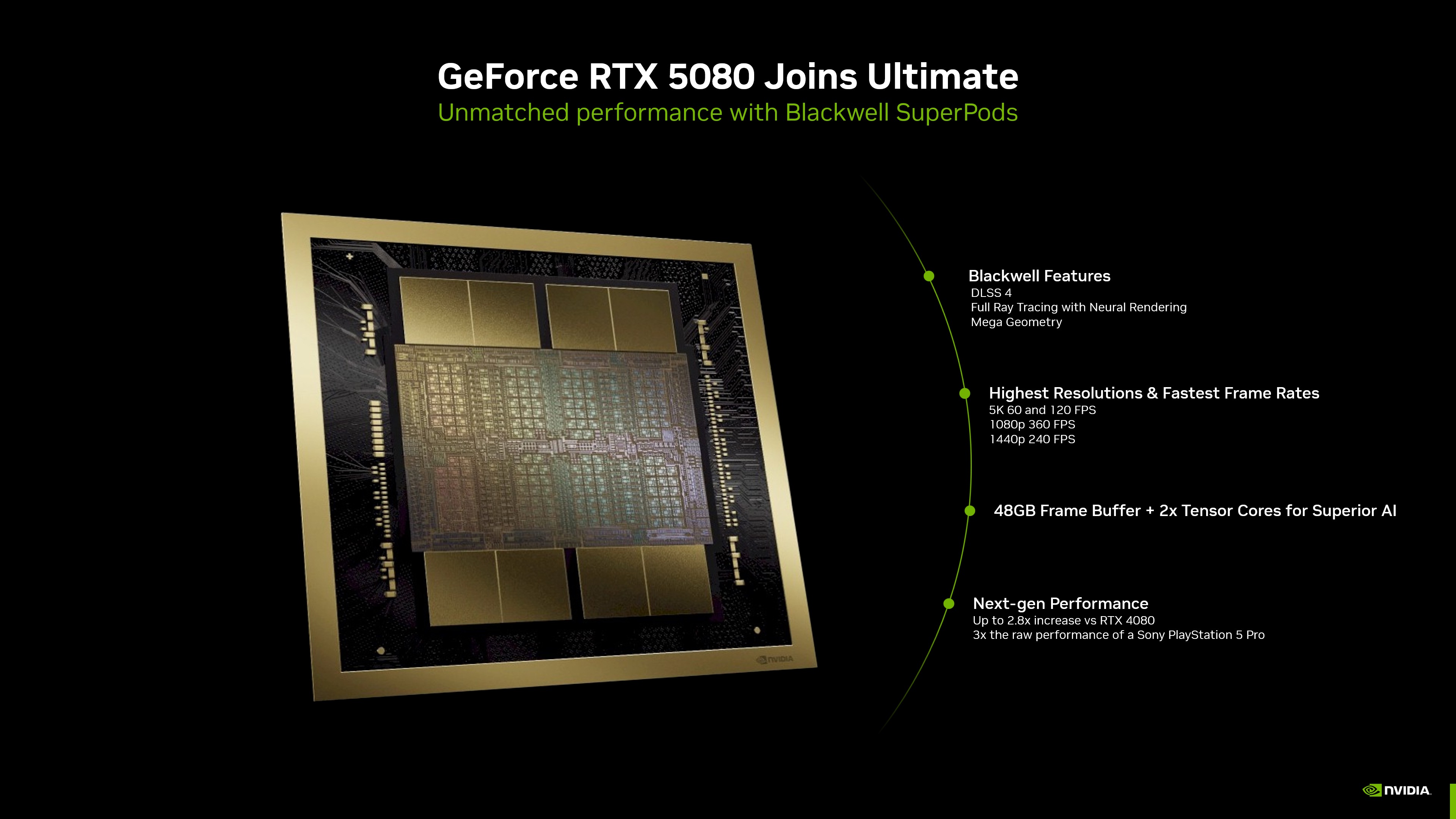 GeForce en Gamescom 2025: DLSS 4 ahora en más de 175 juegos y ...