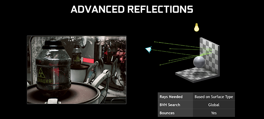atomic heart ray tracing demo atomic heart ray tracing demo