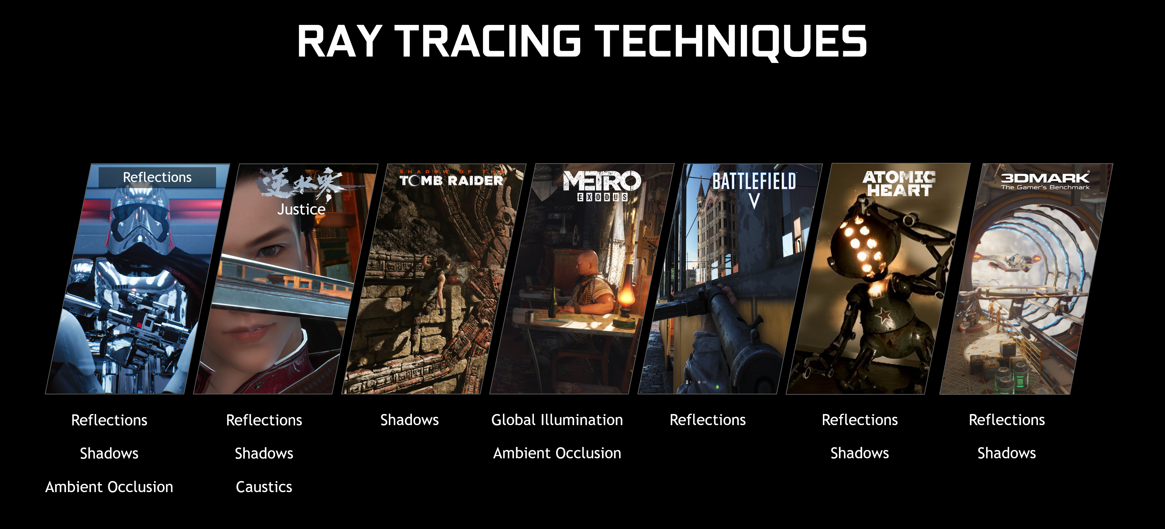 Ray Tracing Your Questions Answered Types Of Ray Tracing Performance On Geforce Gpus And More