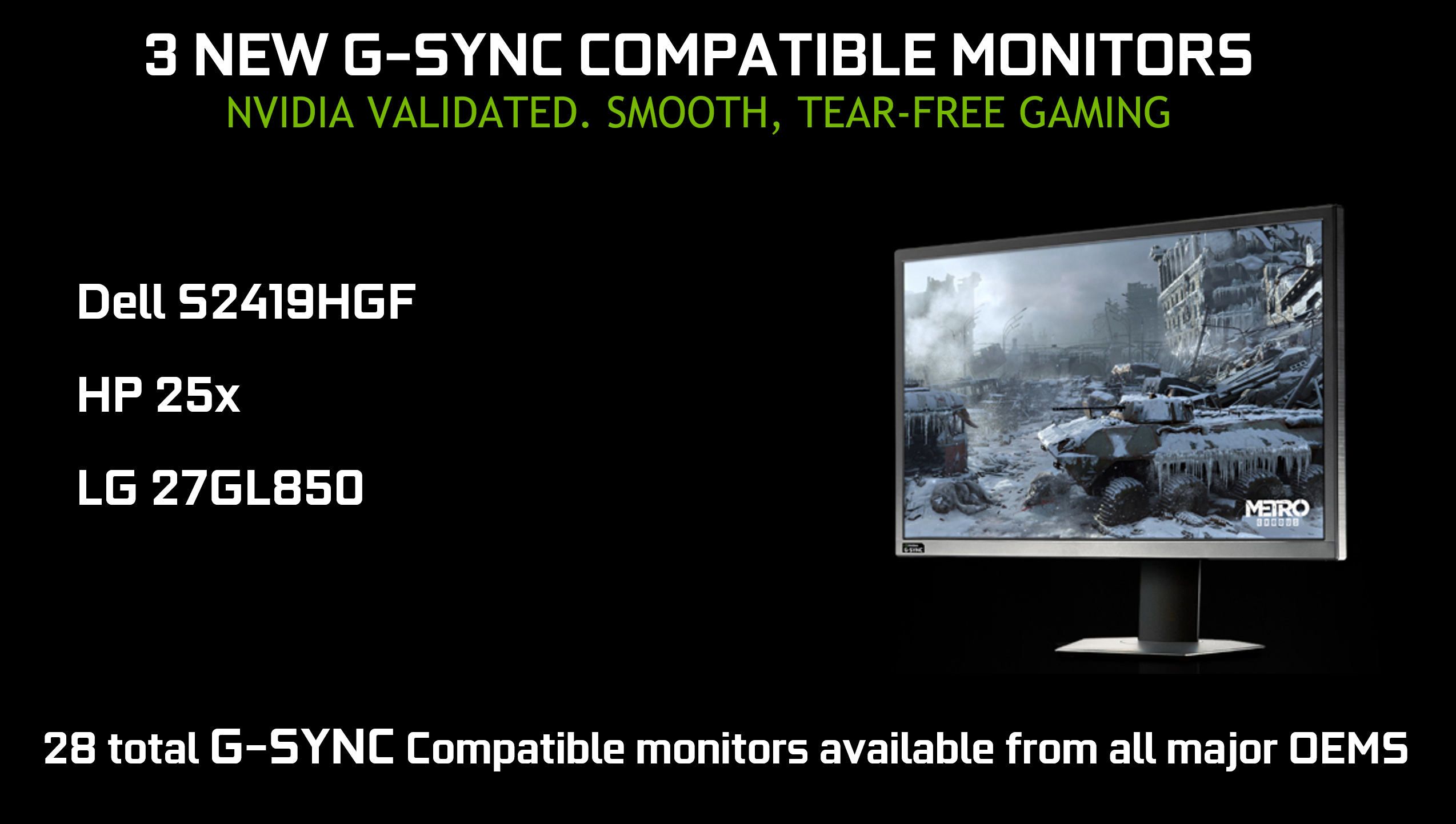 DirectX 12 Ultimate Game Ready Driver Released; Also Includes Support For 9 New G-SYNC Compatible Gaming Monitors, GeForce News