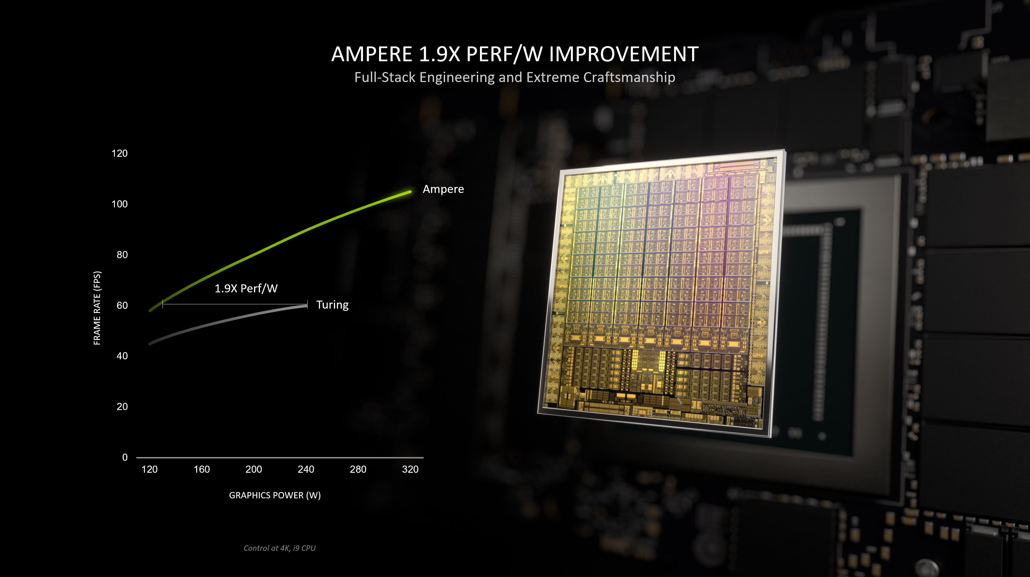 geforce-rtx-30-series-perf-per-watt-improvement.jpg