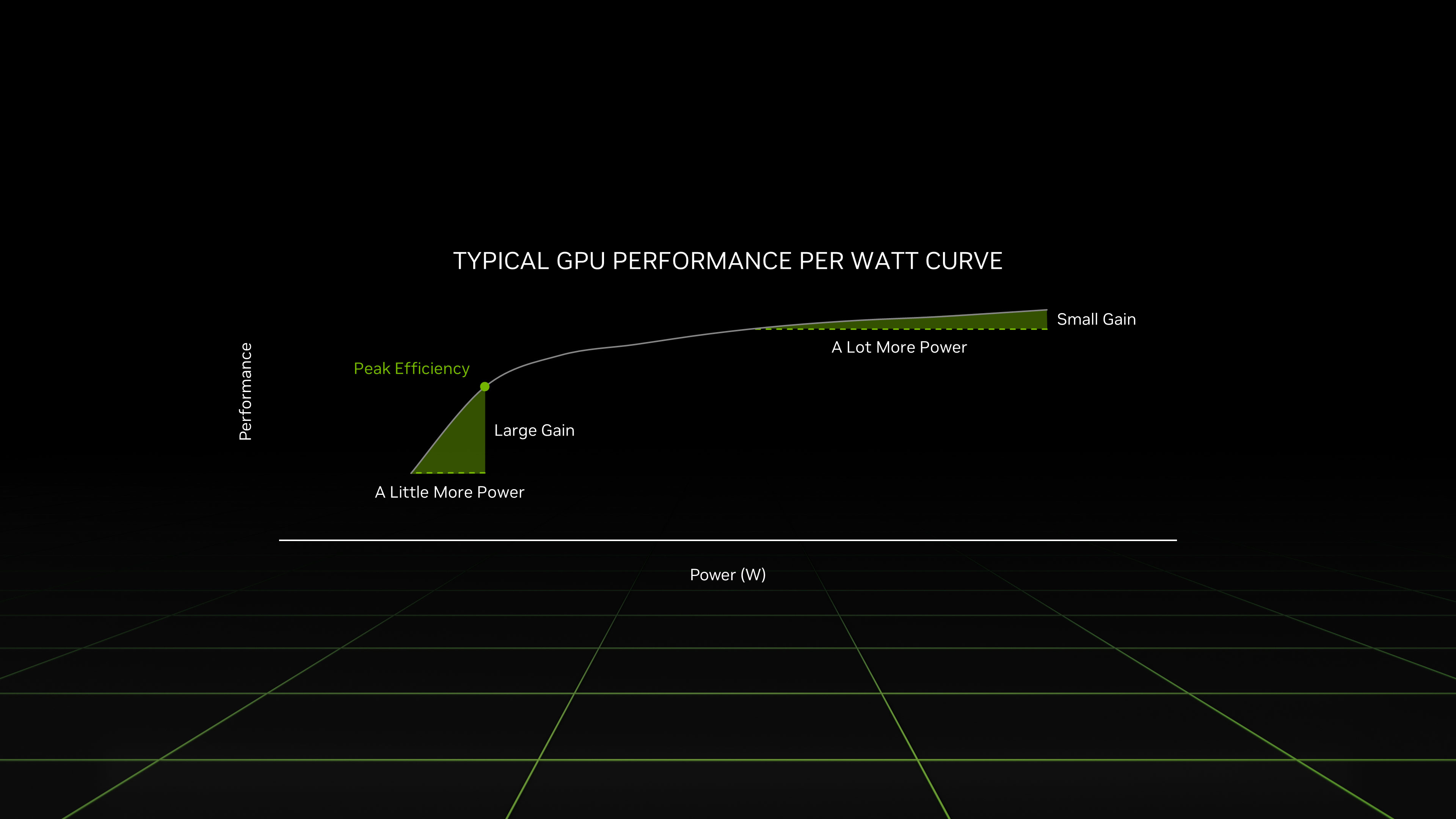 GeForce RTX 40 Series Laptops