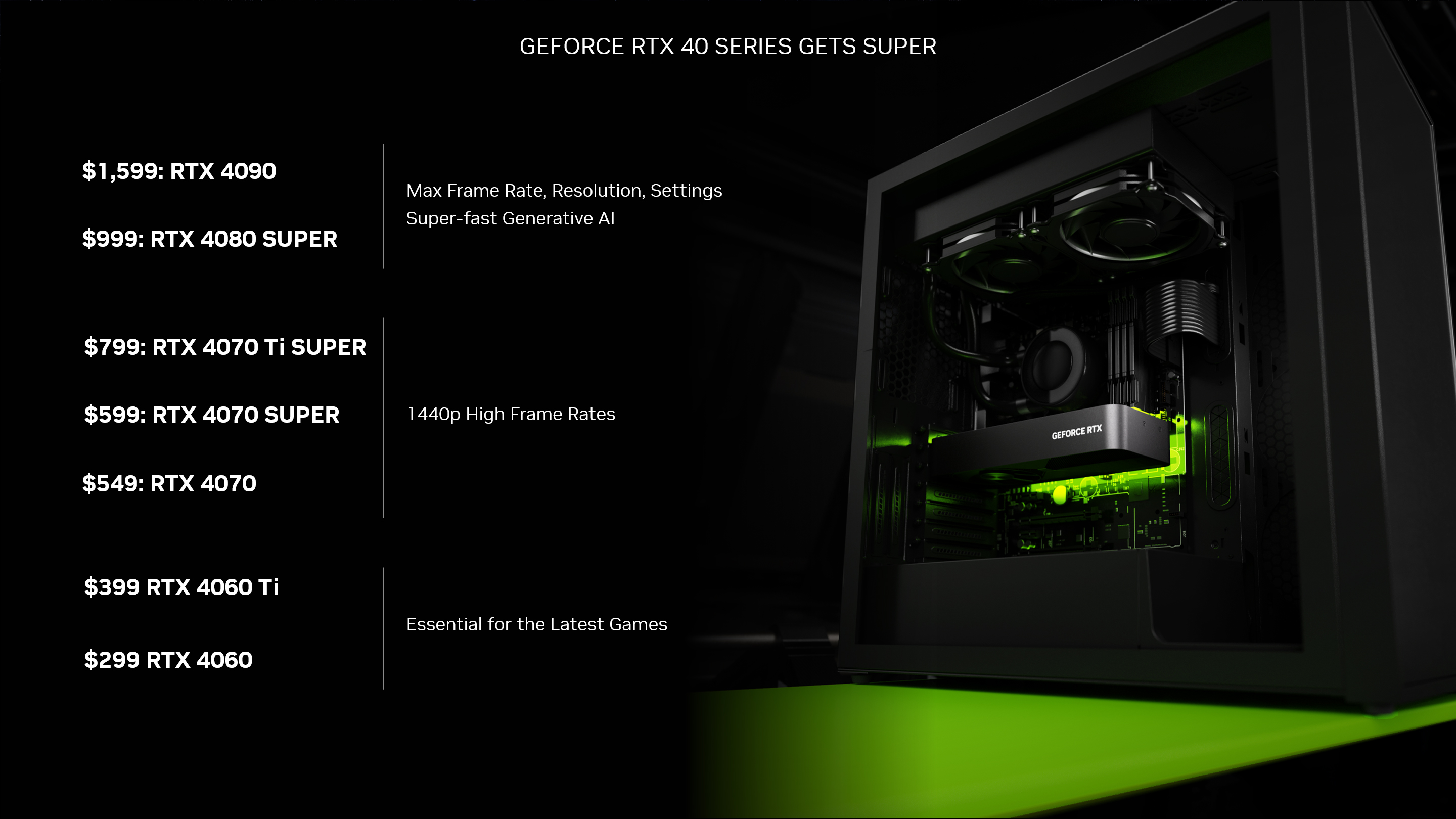 Nvidia announces GeForce RTX 4080 and 4090 GPUs