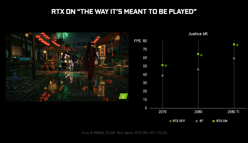 geforce-ces-2019-rtx-on-justice-performance-850px