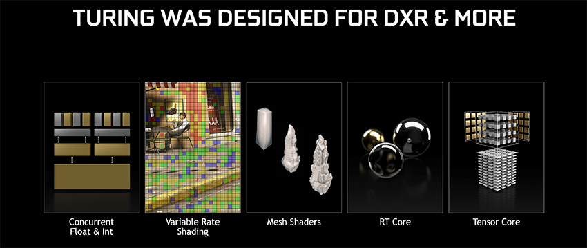 Acelerando el ecosistema de trazado de rayos en tiempo real: DXR para GeForce RTX y GeForce GTX