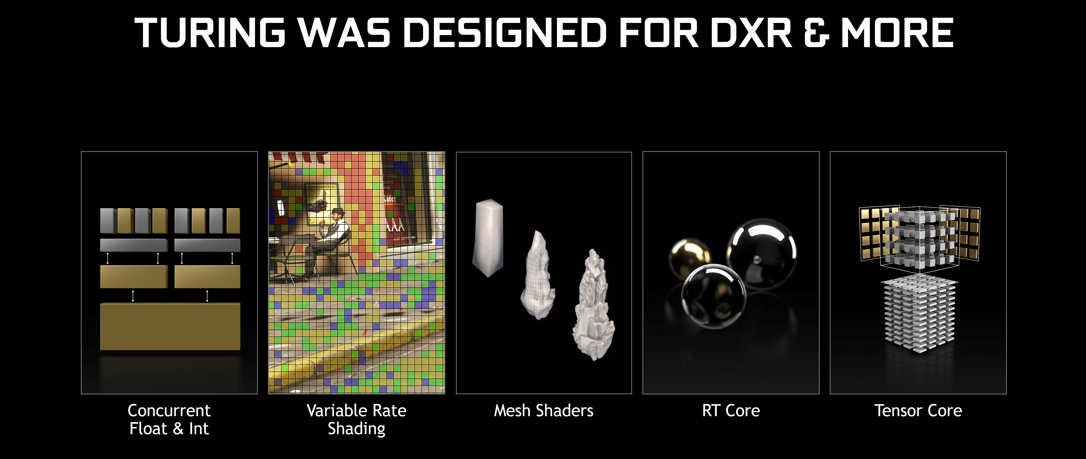 Ray Tracing, Your Questions Answered: Types of Ray Tracing, Performance On  GeForce GPUs, and More, GeForce News