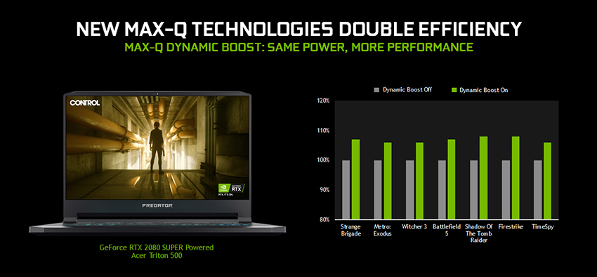 geforce-rtx-super-laptops-max-q-dynamic-boost-850px.jpg