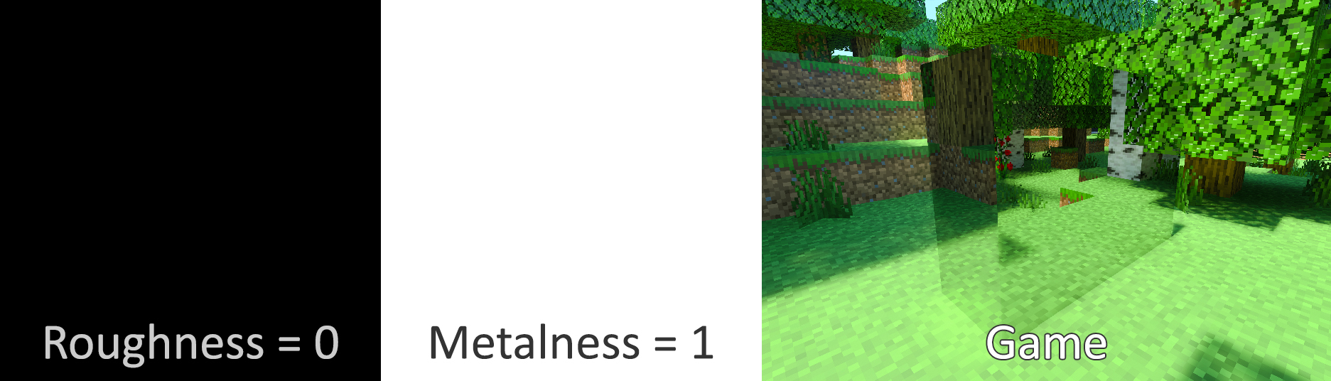 RTX Ray Tracing Pack For Java [1.17.1] (Foundational and Decorative RTX  Pack) Minecraft Texture Pack